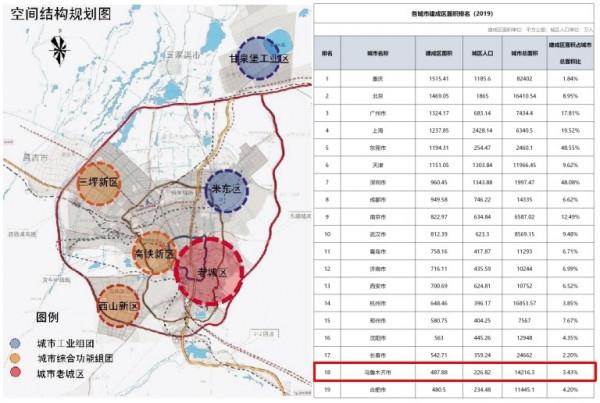 烏魯木齊房價20年,是尾聲亦序曲,乃中國地產發展面臨的共同隱喻 烏魯木齊房價20年,是尾聲亦序曲,乃中國地產發展面臨的共同隱喻
