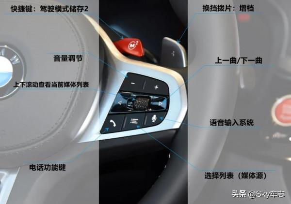 收藏!2021寶馬M車型按鍵使用說明書 收藏!2021寶馬M車型按鍵使用說明書