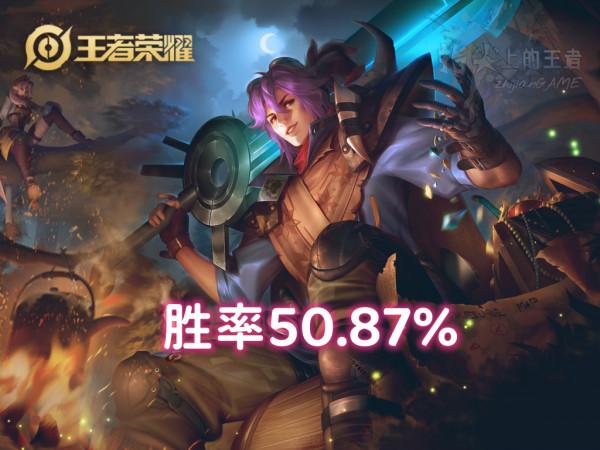 王者榮耀：禁用率不足1%，曾經的邊路戰神無人在意，只剩下了唏噓