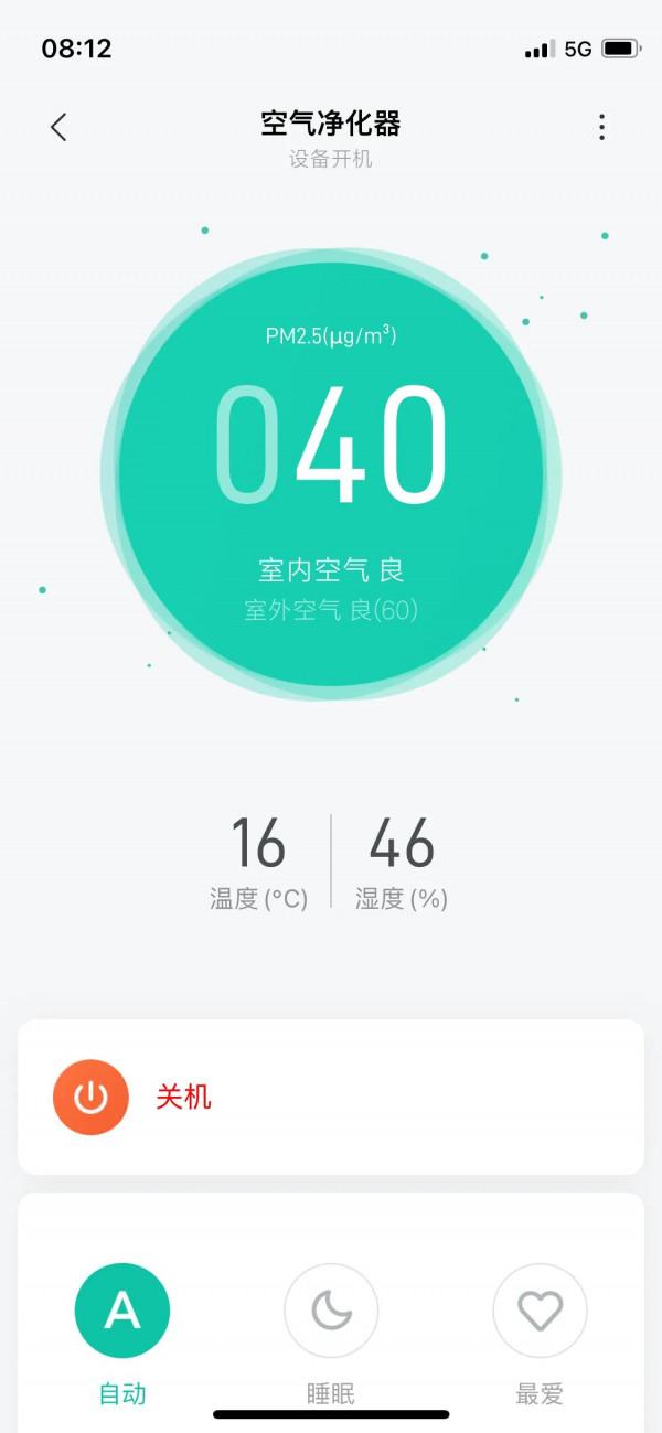 空氣清淨機有用嗎? 空氣清淨機有用嗎?