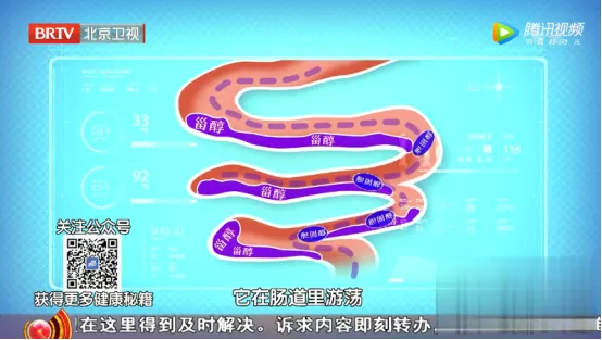 “飲食消脂肪”的方法找到了！吃肉時多加這2步，膽固醇低了