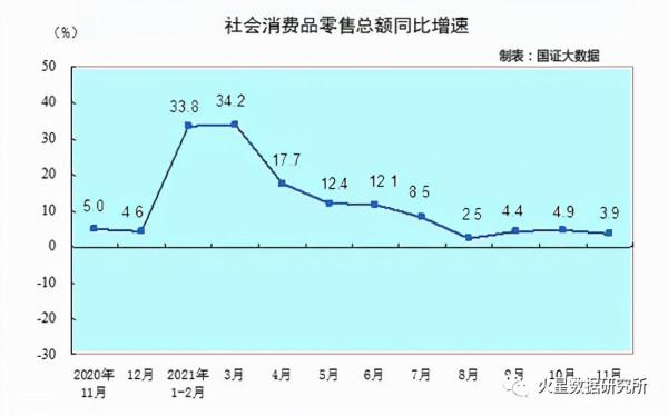 擴大內需提振消費應增加勞動者收入、保障基本民生、堅持住房不炒 擴大內需提振消費應增加勞動者收入、保障基本民生、堅持住房不炒