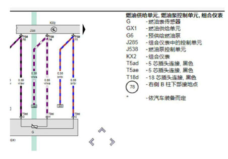 大眾探嶽車型燃油感測器不準維修指導