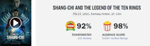 等了3年！梁朝偉新片終於來了