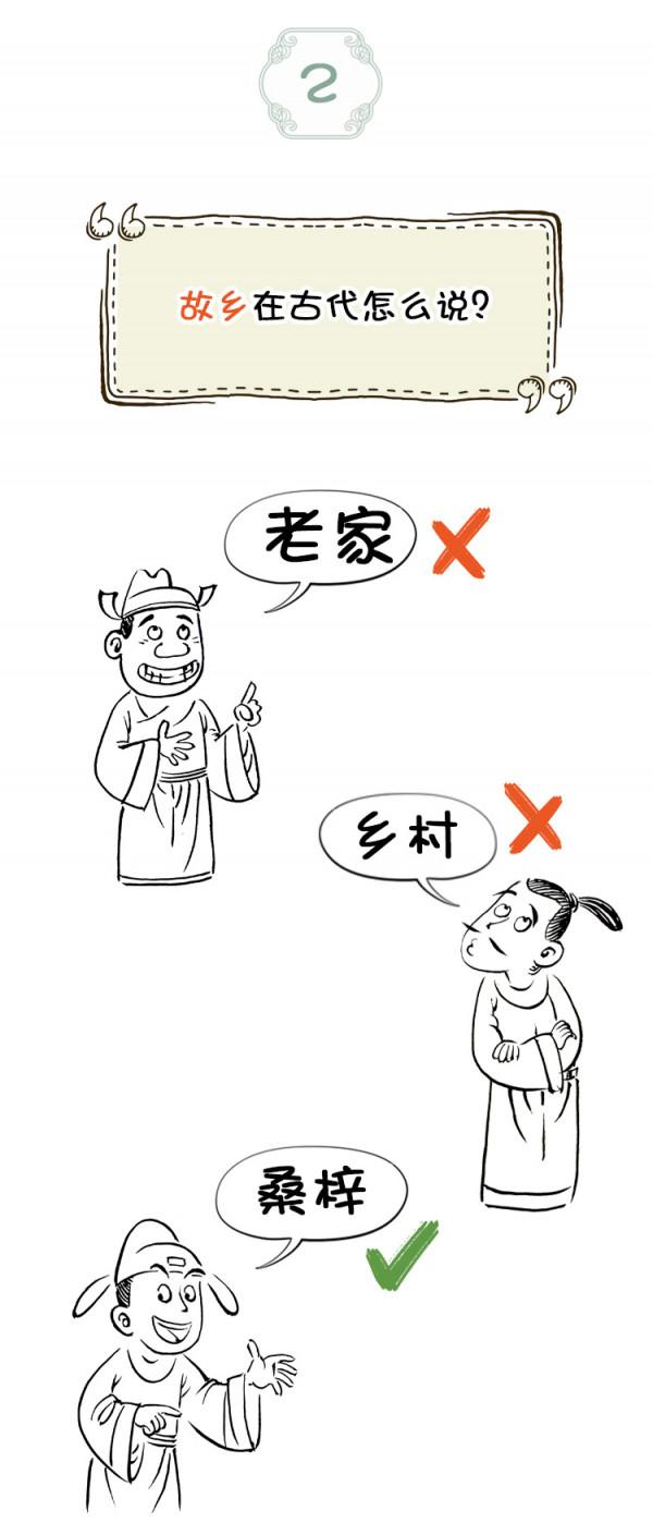 成天掛在嘴邊的稱謂,放在古代怎麼說? 成天掛在嘴邊的稱謂,放在古代怎麼說?