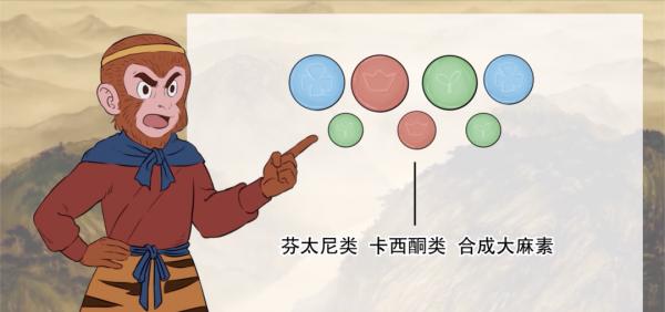 微動漫|孫悟空三打“白粉”精 微動漫|孫悟空三打“白粉”精