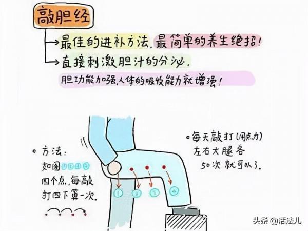 立冬後,最容易囤積脂肪,做好這2件事,助你只減肥肉不減氣血 立冬後,最容易囤積脂肪,做好這2件事,助你只減肥肉不減氣血