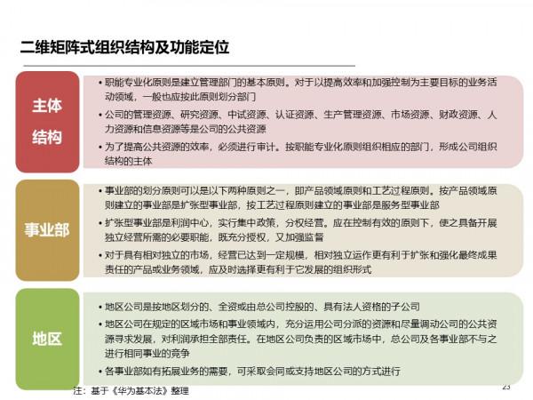 標杆研究:1987年到2021年華為組織是如何變遷的? 標杆研究:1987年到2021年華為組織是如何變遷的?