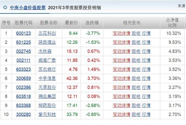 「年終大盤點」被嫌棄的“深度價值”派,終於熬出頭了 「年終大盤點」被嫌棄的“深度價值”派,終於熬出頭了