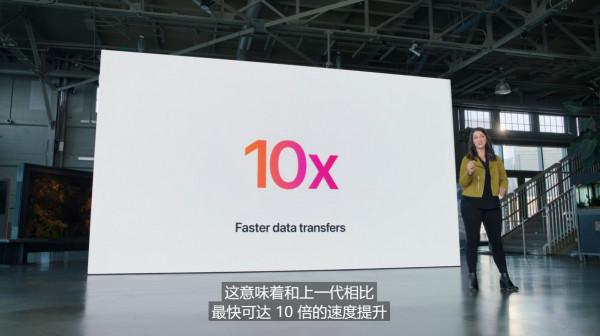 iPad mini 6更換USB-C介面,支援USB3.1,速率5Gbps iPad mini 6更換USB-C介面,支援USB3.1,速率5Gbps