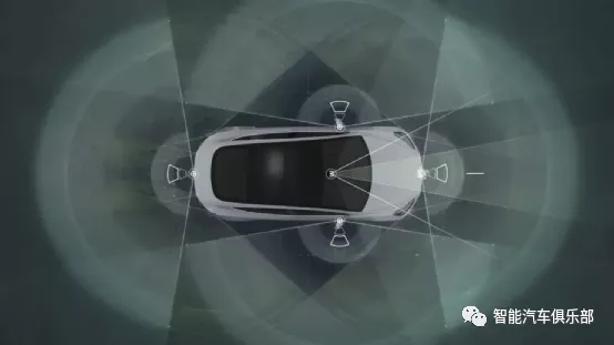 智慧汽車中攝像頭的8大應用