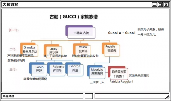 豪門恩怨！買兇殺夫，每年還從老公遺產裡拿600萬，直說划算