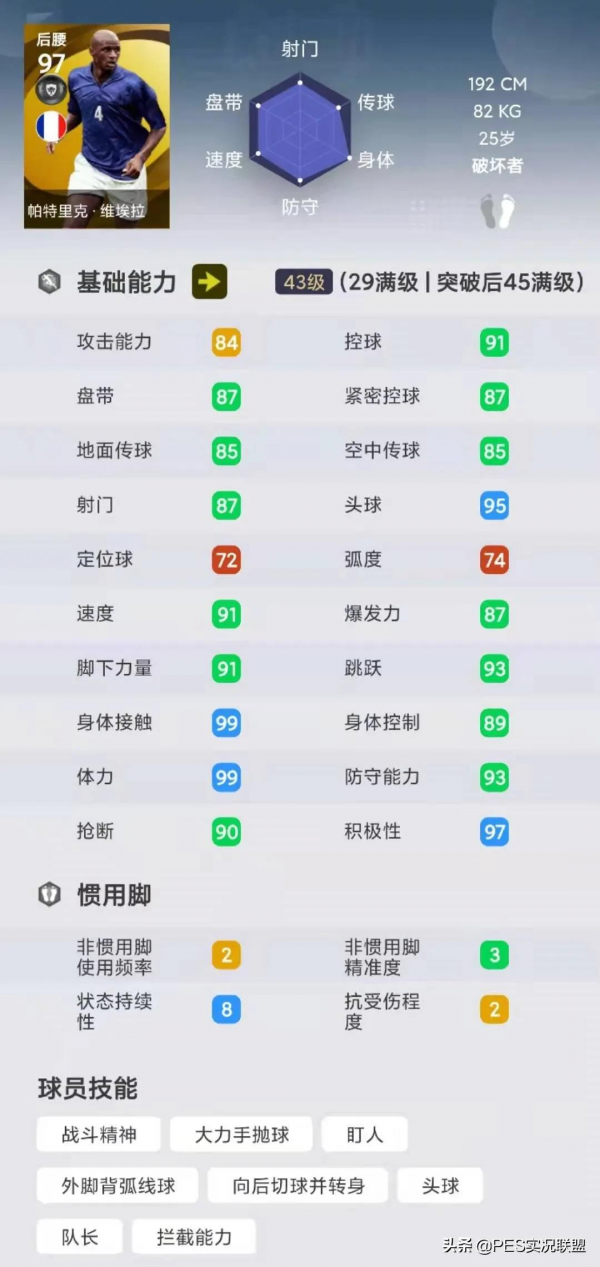 熱門傳奇top10！實況足球國服手遊使用率最高的十大黃傳盤點