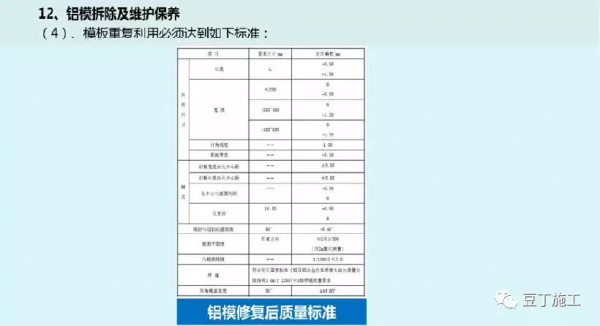 鋁模板施工全過程控制要點有哪些？