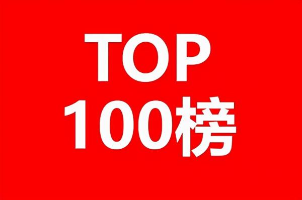 2021年全球智慧家庭發明專利排行榜（TOP100）
