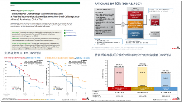 馬智勇教授：百澤安®晚期NSCLC一線適應症、醫保全面覆蓋，助力NSCLC進入“慢病時代”