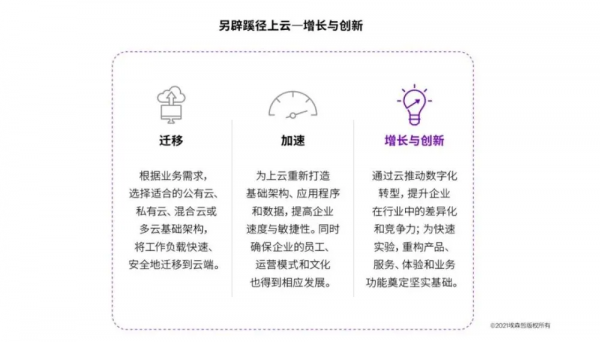 企業上雲迎來&OpenCurlyDoubleQuote;黃金時代&rdquo;