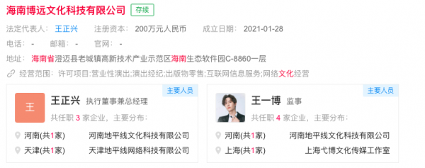 這些明星拿到公司股份了！從員工到老闆的逆襲，做自己的打工人