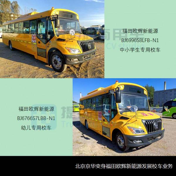 客車市場反彈無望，工信部第351批新產品公示概述之M類客車篇