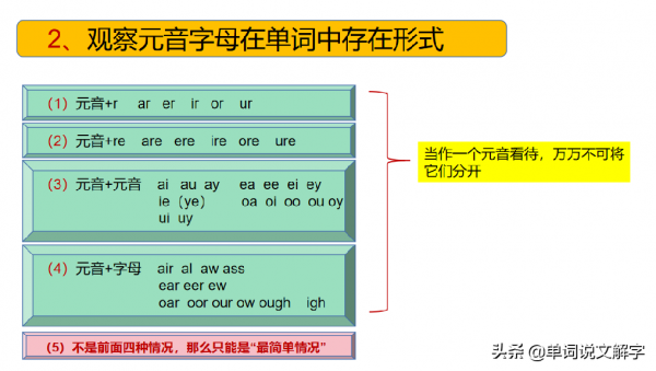 英國語言學家遺留下的中小學生必須掌握的“見詞能讀”的寶貴遺產 英國語言學家遺留下的中小學生必須掌握的“見詞能讀”的寶貴遺產