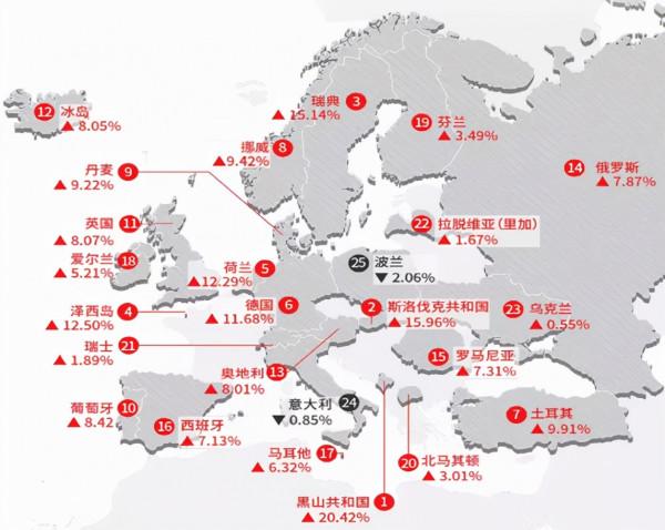 2021大事件盤點｜疫情下，歐洲仍在經濟復甦的軌道上嗎？