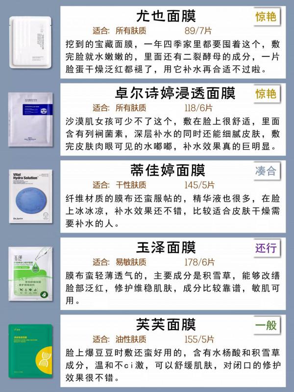 這些垃圾面膜一定要曝光！中國人不騙中國人