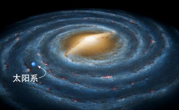 由費米悖論引發的思考，宇宙中真的存在大量的外星文明嗎？