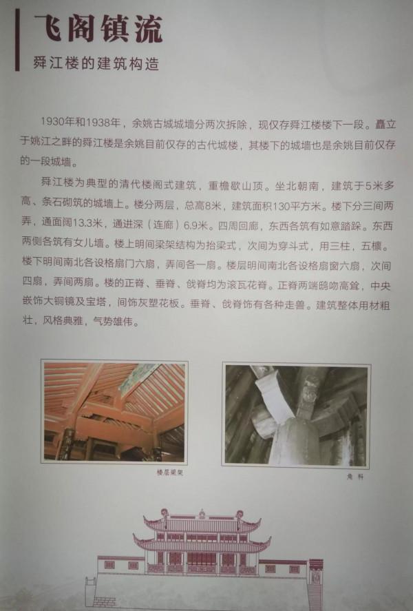 舜江樓，每段的歷史與風貌