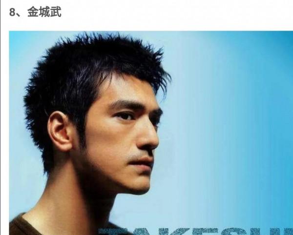 中國十大男神