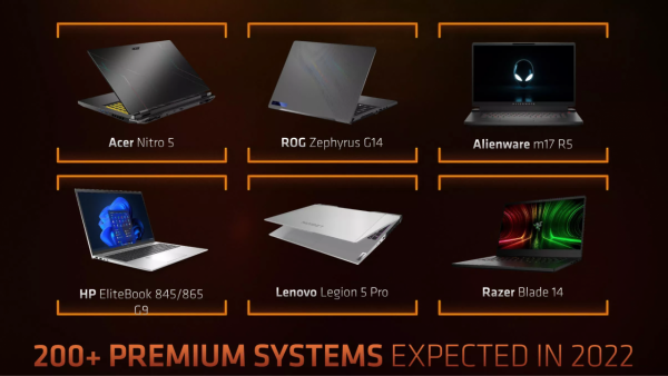 AMD在CES 2022上：Zen 4和AM5的路線圖以及AMD 全新頂級遊戲 CPU