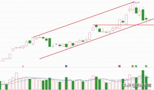 化工龍頭股:十大潛力化工龍頭企業 化工龍頭股:十大潛力化工龍頭企業