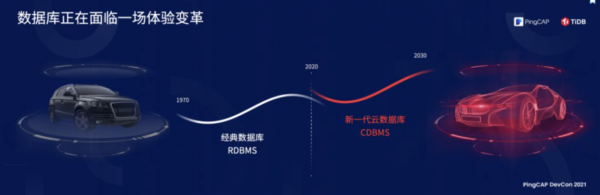 新一代資料庫來了 新一代資料庫來了