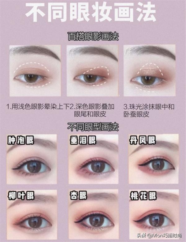 女生不管天氣多冷,出門儘量化淡妝,教你這3步,簡單易學又精緻 女生不管天氣多冷,出門儘量化淡妝,教你這3步,簡單易學又精緻