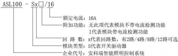 ASL100 系列開關驅動器安裝使用說明書 V1.2