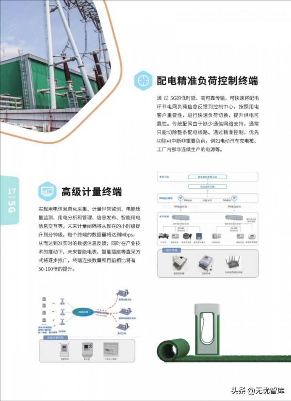 5G AIoT全景商用產品手冊（附PDF全文）
