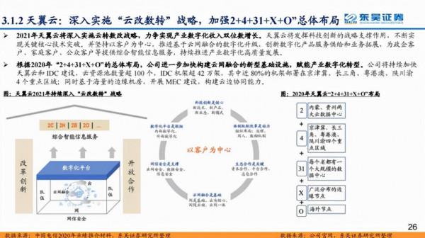 三大運營商佈局數字中國