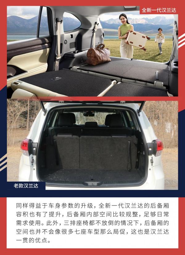 先進和豪華成為了新的標籤 廣汽豐田漢蘭達新老車型對比 先進和豪華成為了新的標籤 廣汽豐田漢蘭達新老車型對比