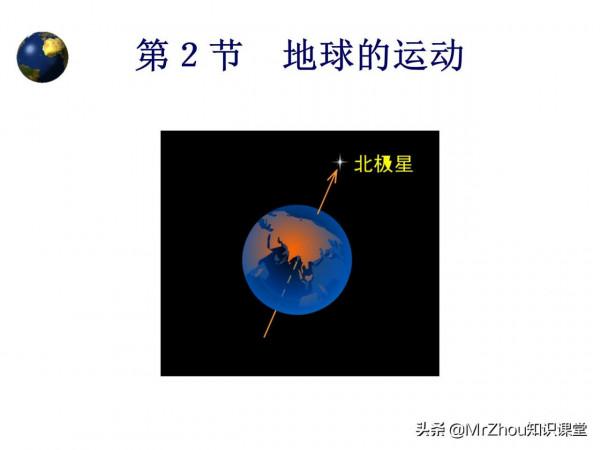 初一上冊地理濃縮筆記和要點課件85頁｜9天掌握，搞定月考