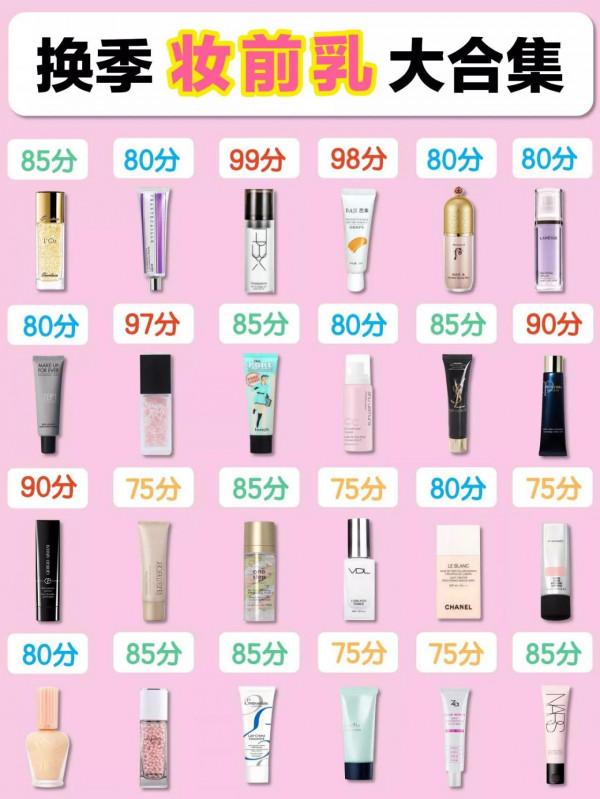 用一次驚歎一次的妝前乳