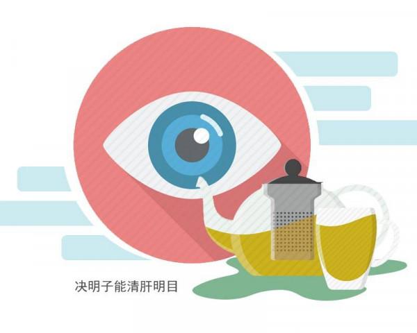 初春後，喝哪些茶保護血管？6種茶提早安排軟化血管，預防血栓