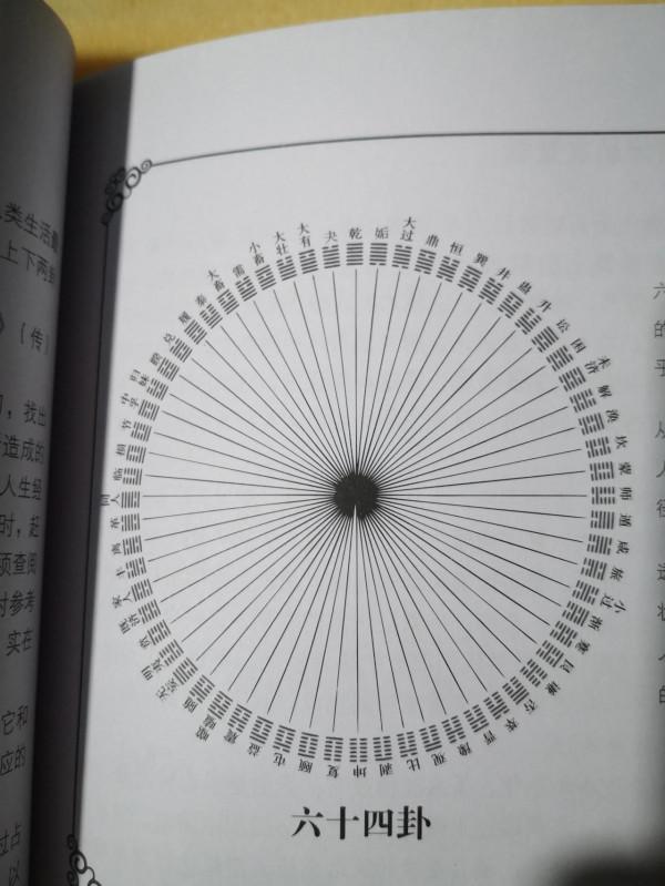 選擇便意味著放棄