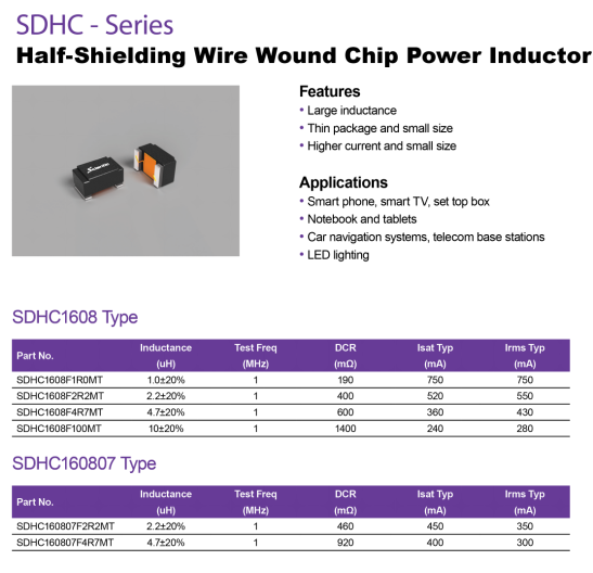 2021年度彙總丨三體微電子全磁遮蔽功率精密繞線電感TWS耳機應用