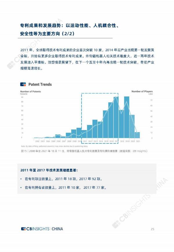 2021年全球外骨骼機器人產業研究報告（67頁完整版），限時下載