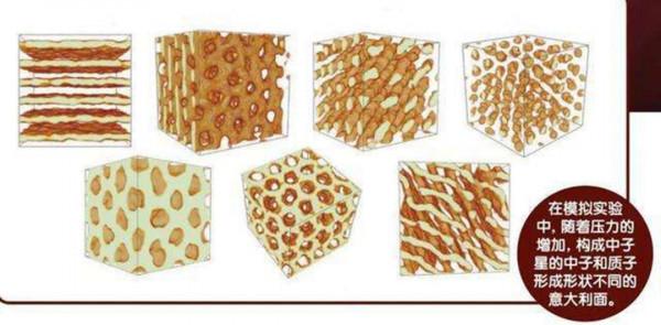 比鋼硬100億倍，宇宙“最硬”物質是什麼？此“硬菜”來自中子星