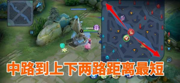 法師頂級意識教學，兩分鐘讓你明白什麼是節奏！超多幹貨