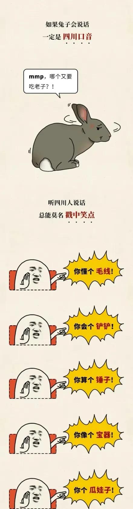 漫畫：帶你瞭解真實的四川