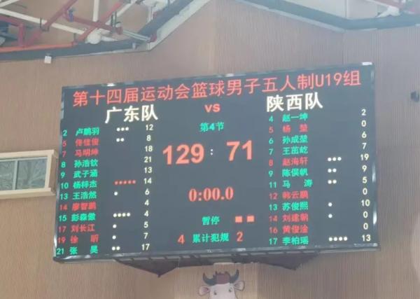 又一起58分慘案！廣東取得開門紅，19歲鋒線統治攻防兩端