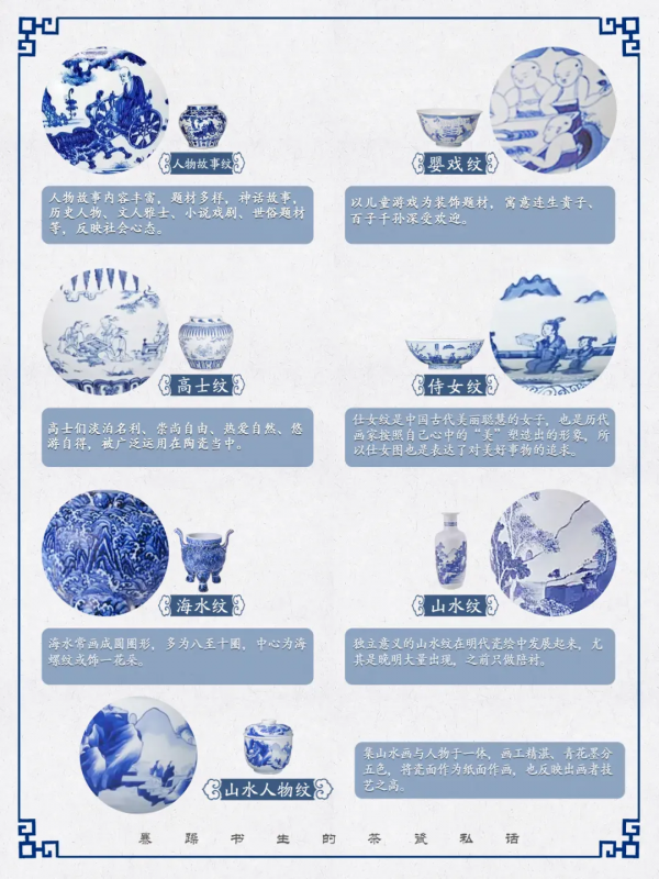 大師小匠：49種青花紋飾最全整理！一次搞懂建議收藏