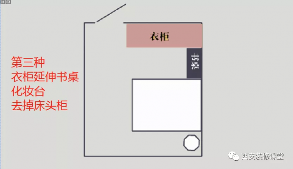 改變思維，臥室有N個設計方法