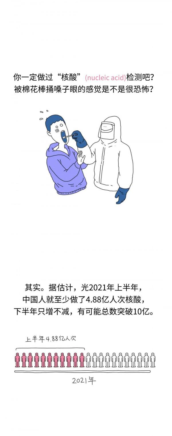 高階！北京冬奧會給空氣做核酸